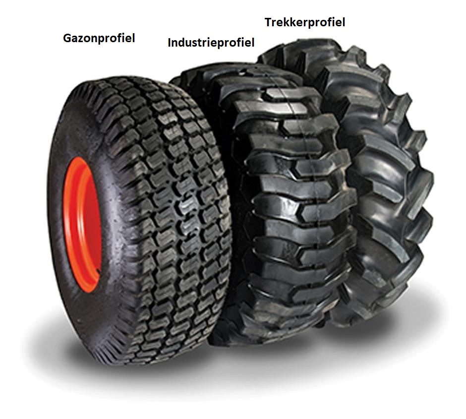 Tym/Branson tractorprofiel wielen 9.5-16, 13.6-26, 25-serie